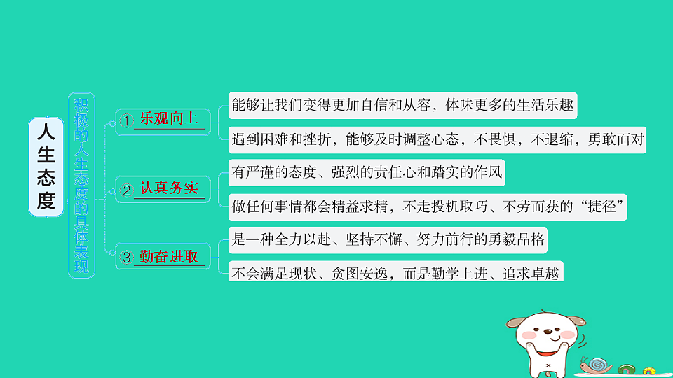 17930764第4页
