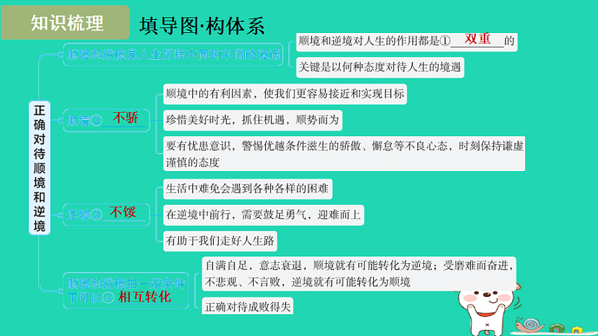 17930766第3页