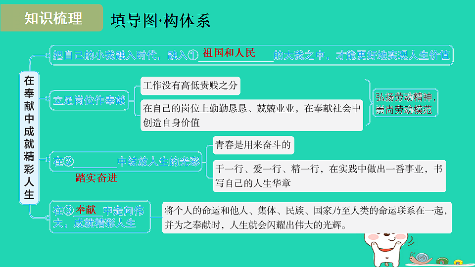 17930769第3页