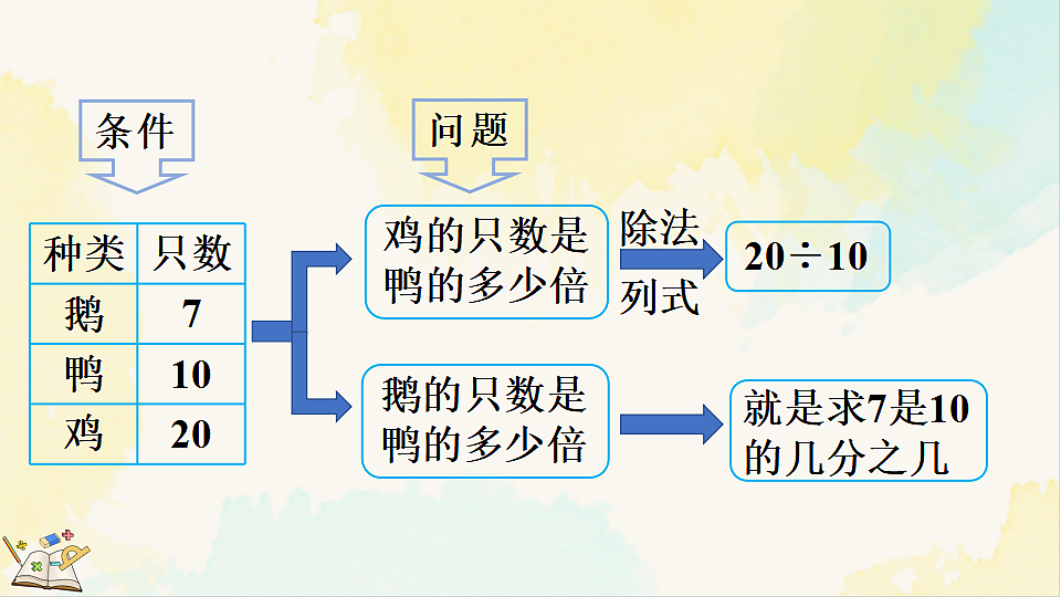 17930858第5页