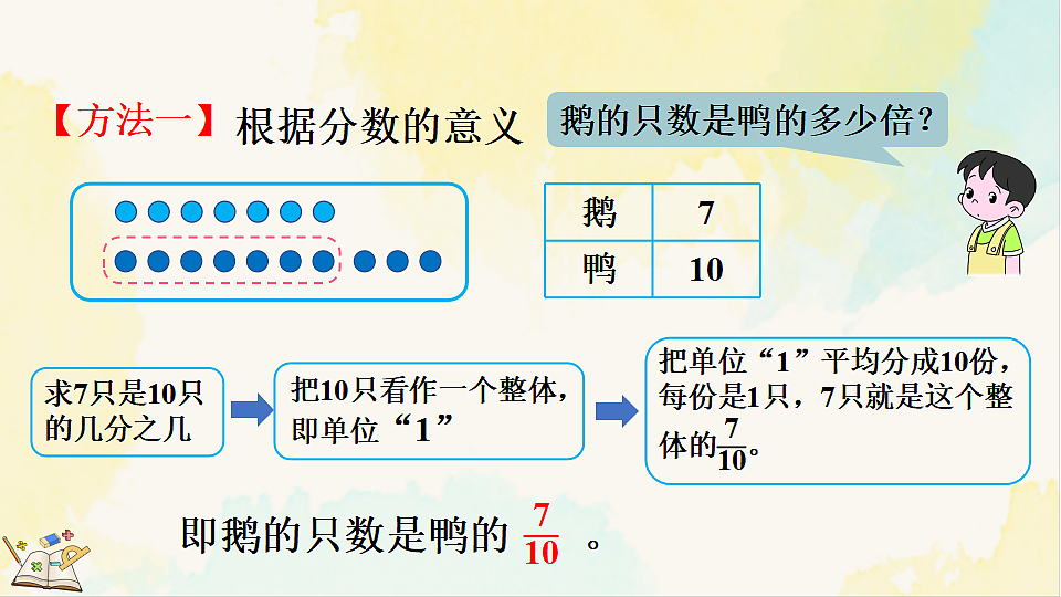 17930858第7页