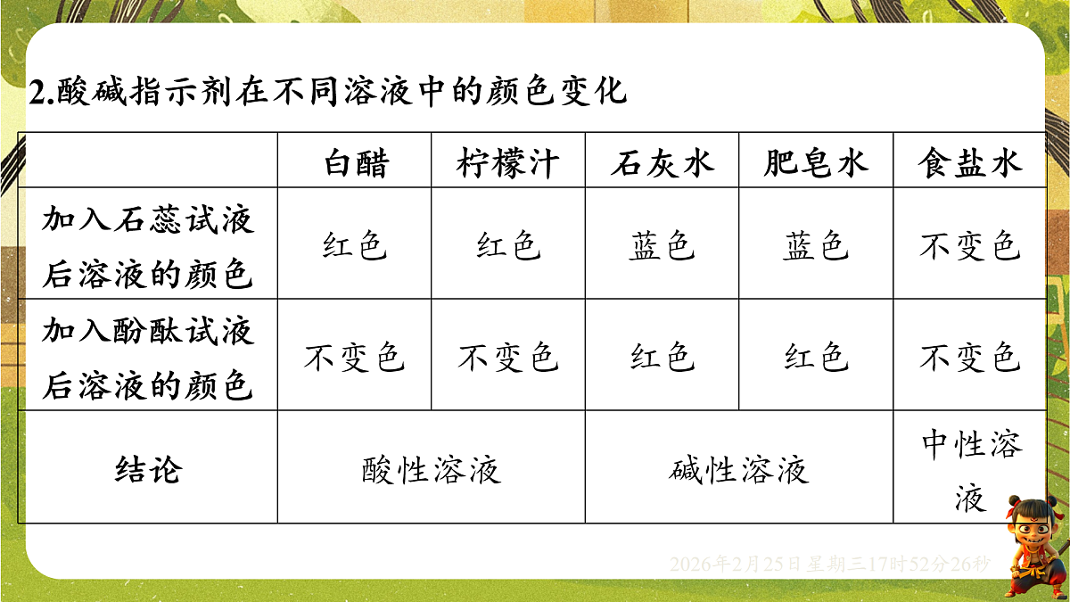 17931011第3页