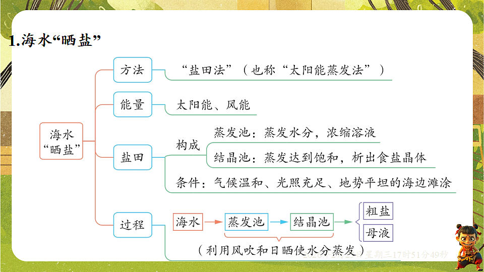17931014第2页