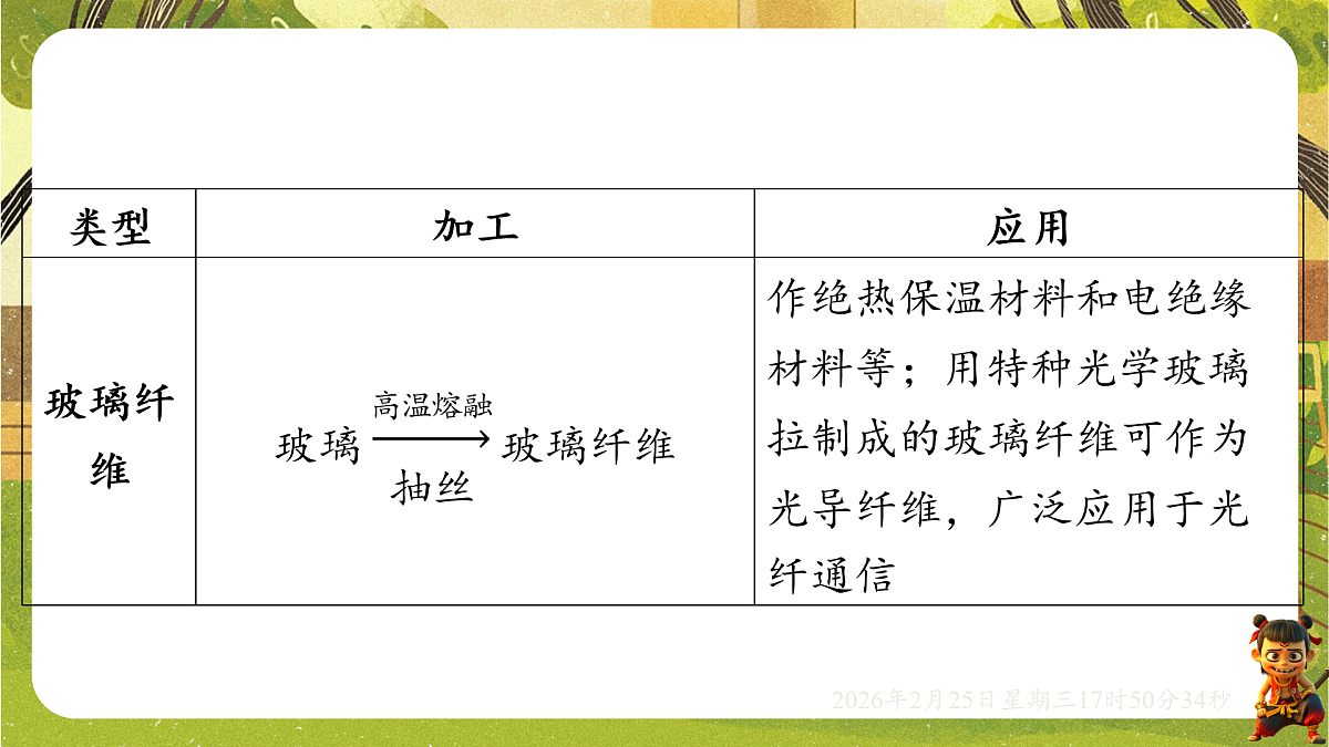 17931022第5页
