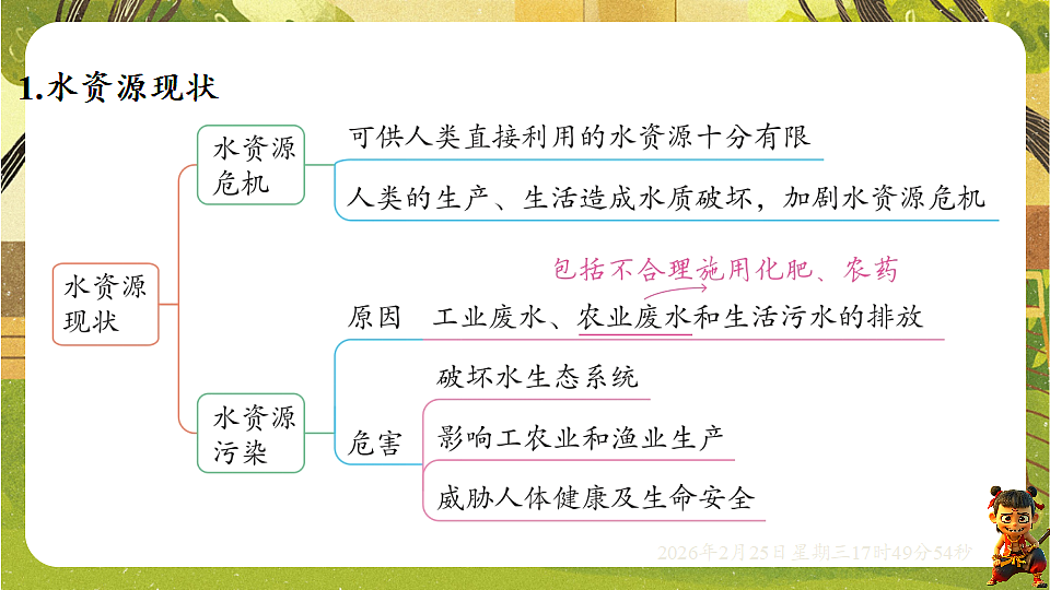17931025第2页