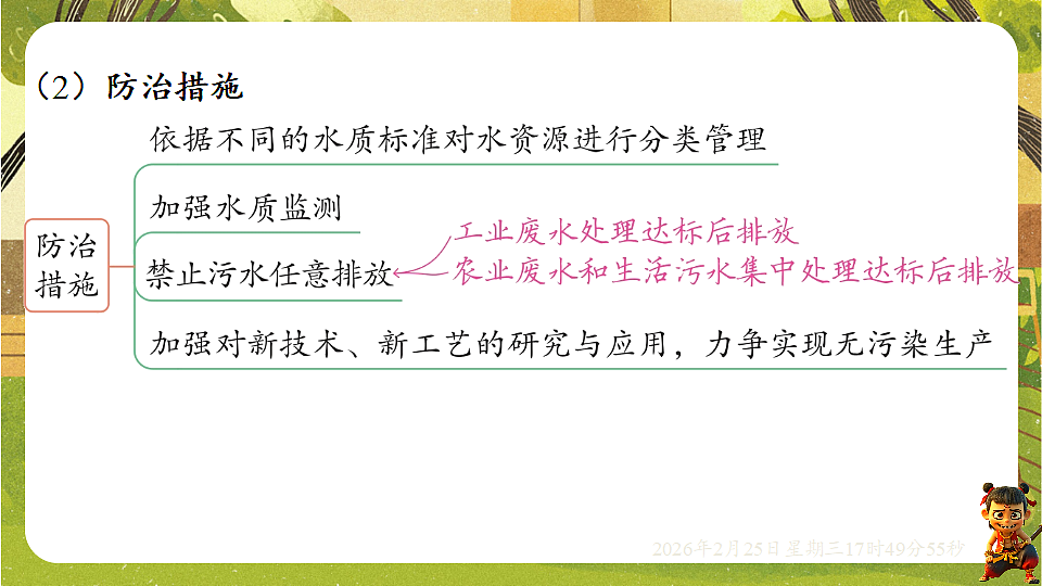17931025第4页