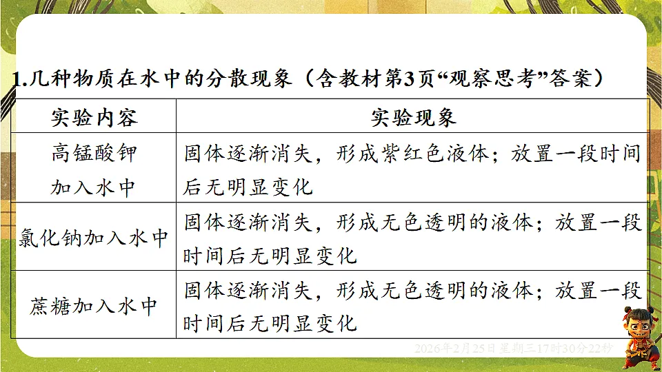 17931103第3页