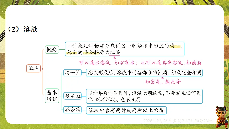 17931103第7页