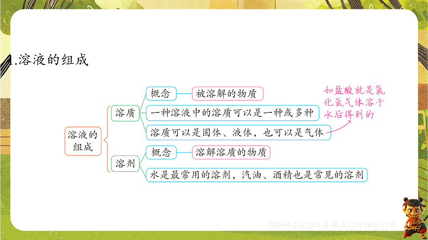 17931104第2页