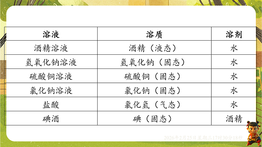 17931104第6页