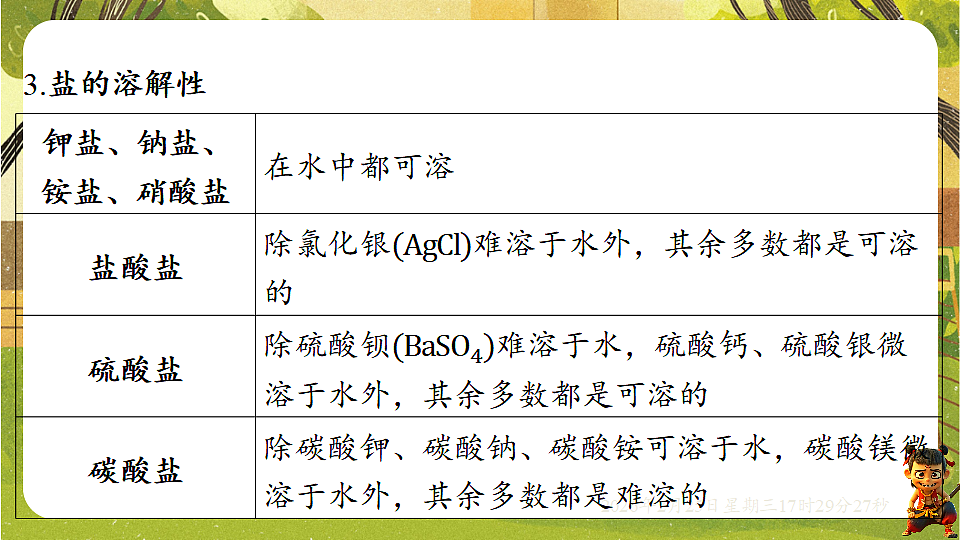 17931109第3页