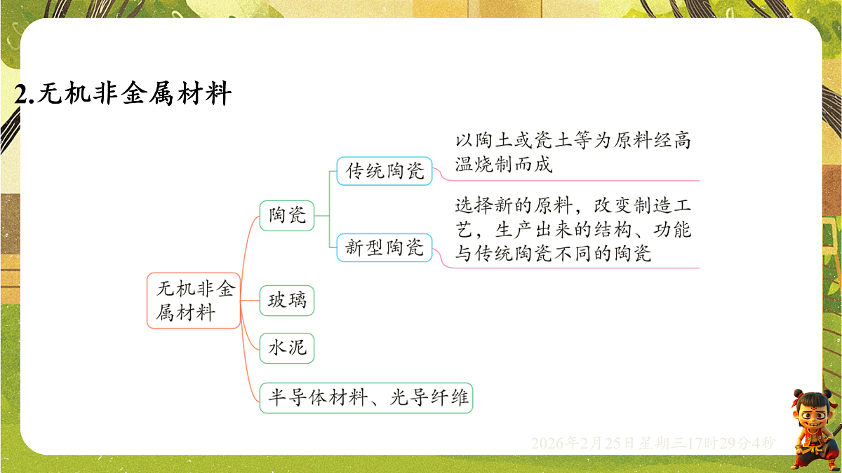 17931111第3页