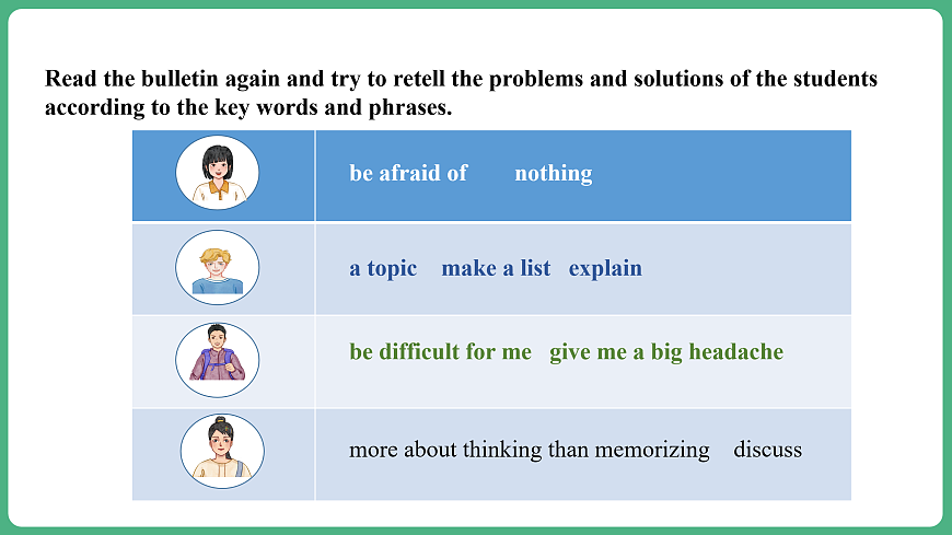 Unit 7 Lesson 8 Project and Review第5页