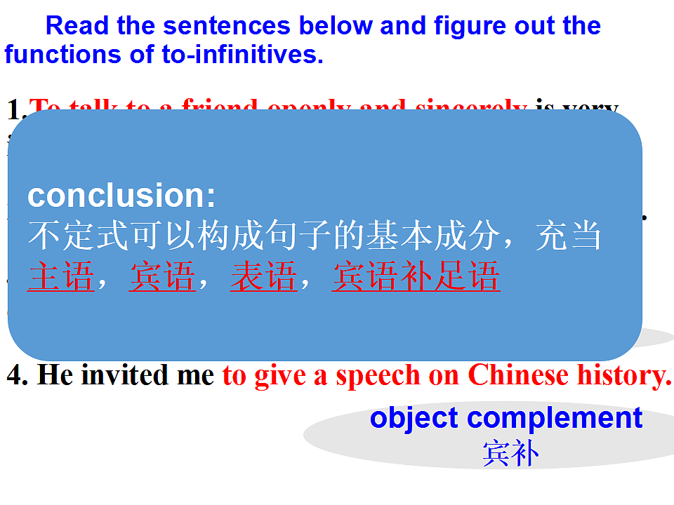 译林英语高一必修三Unit2Natural disasters Grammar and usage课件第3页
