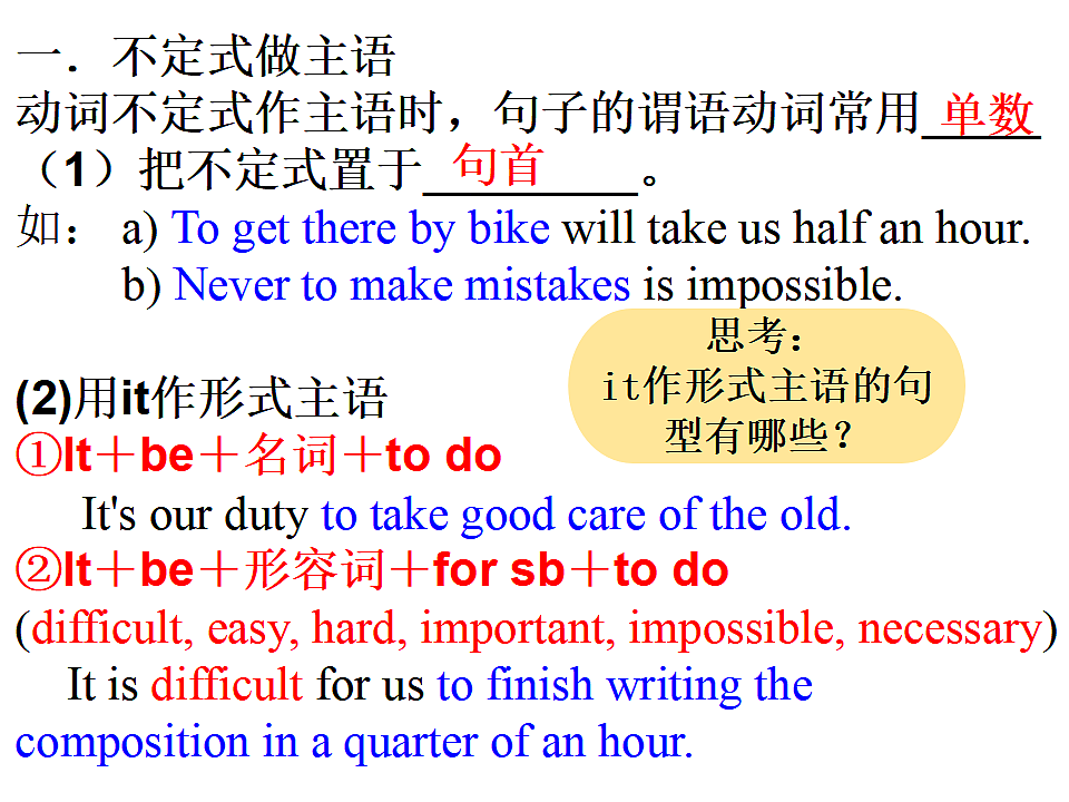 译林英语高一必修三Unit2Natural disasters Grammar and usage课件第6页