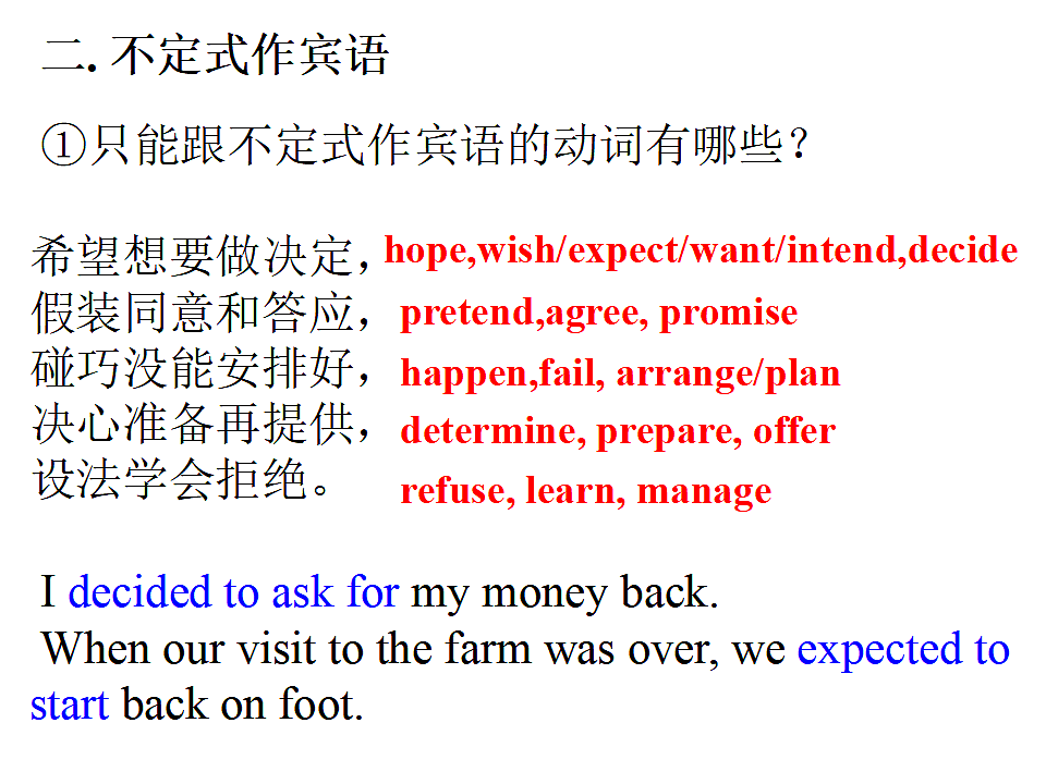 译林英语高一必修三Unit2Natural disasters Grammar and usage课件第8页