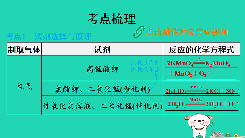 17931213第3页