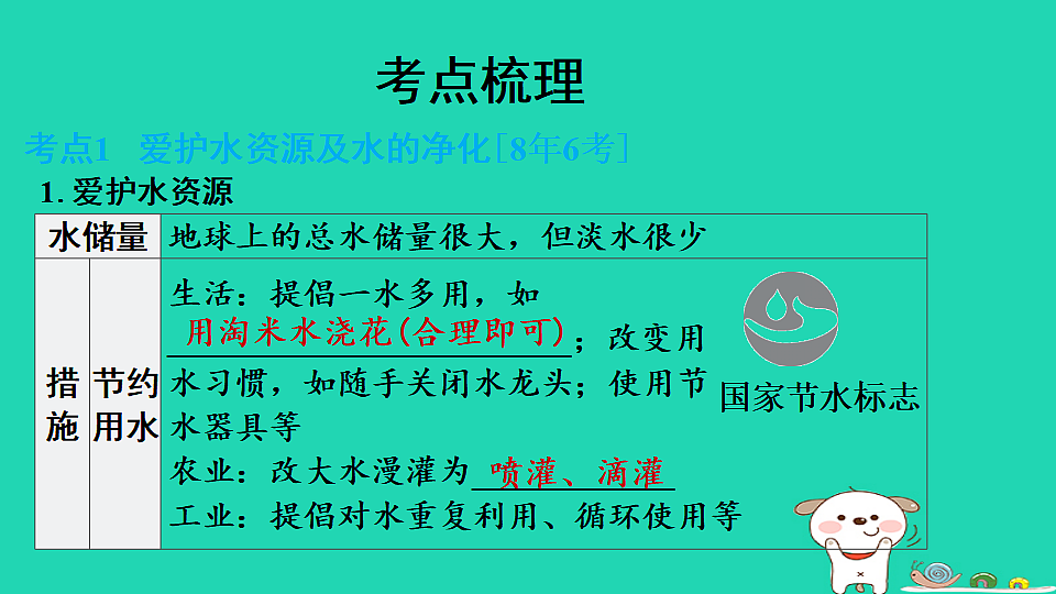 17931216第3页