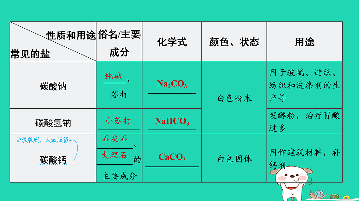 17931227第4页