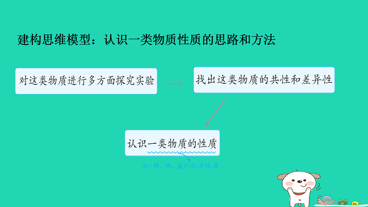 17931227第8页