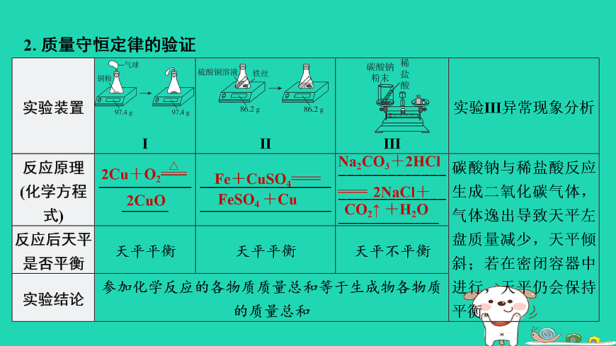 17931240第6页