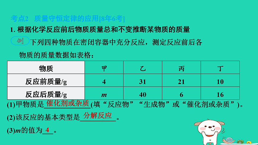 17931240第8页