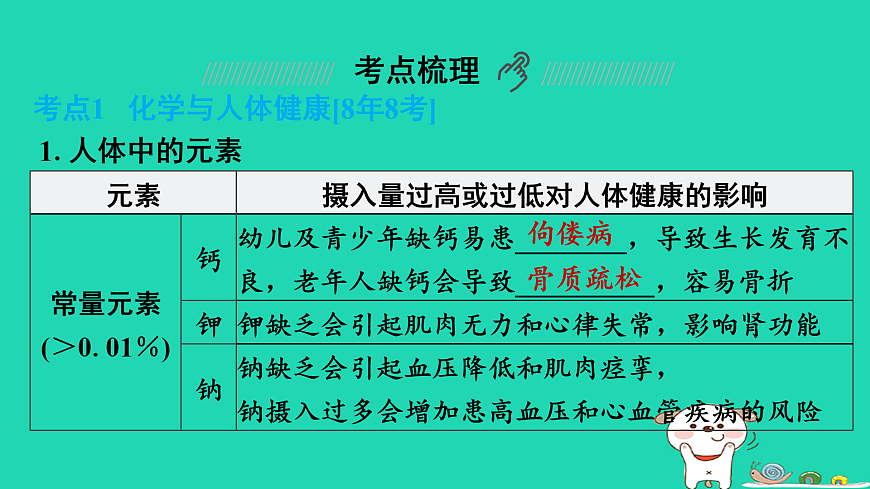 17931247第3页