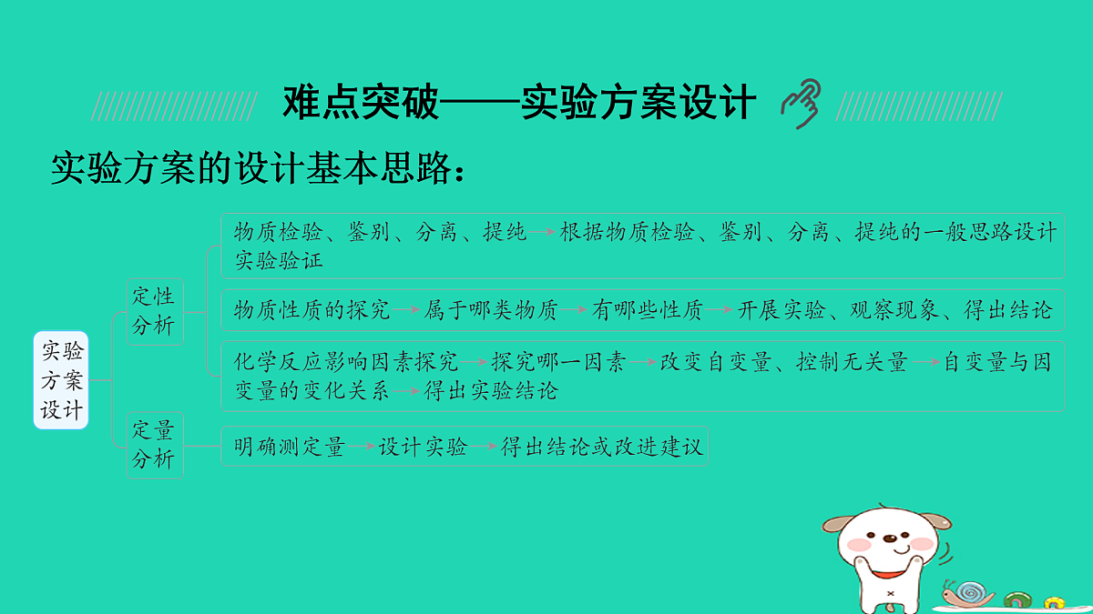 17931261第4页