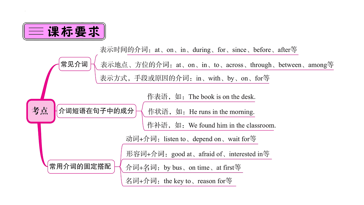 17931371第2页