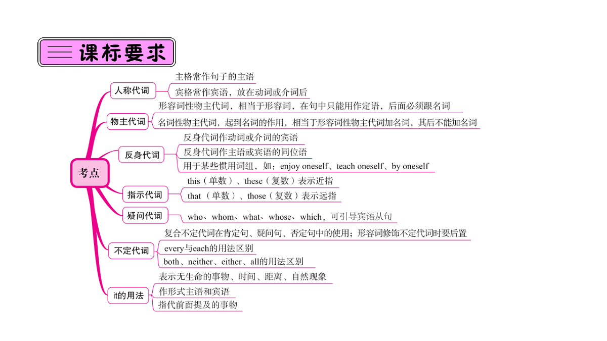 17931373第2页