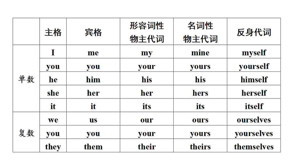 17931373第4页