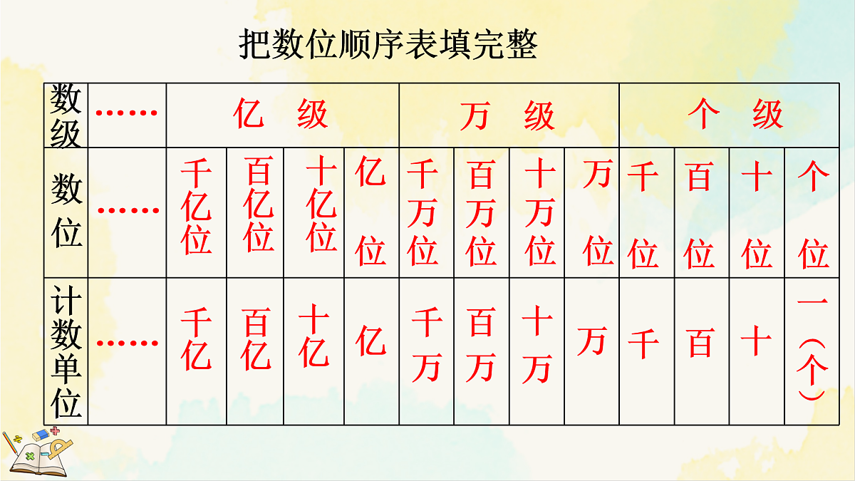 17931421第3页