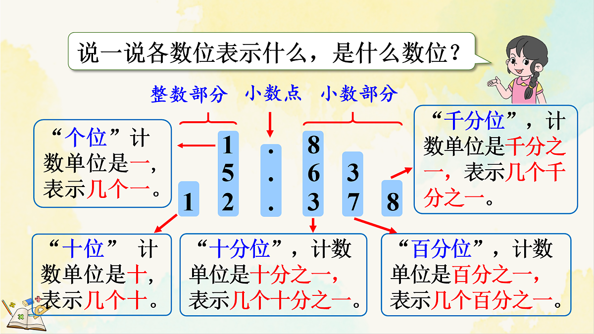 17931421第7页