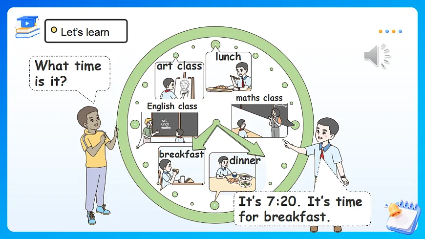【任务型备课】PEP版英语四下-Unit3 Part A Let's learn & Listen and do（课件）第8页