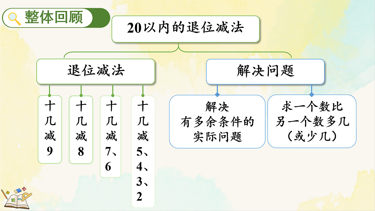 17931665第2页
