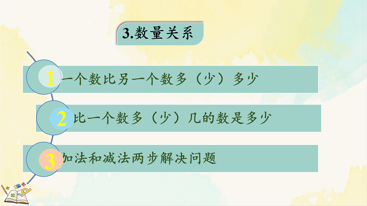 17931676第6页