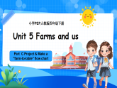 （新课标新教材）人教PEP四年级下册英语Unit 5 Farms and us C Project教学PPT