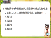 9.1化学与人类健康-课件--2025-2026学年沪教版（新教材）化学九年级下册