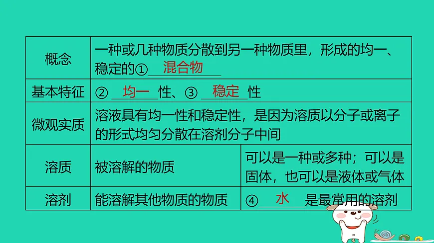 17932608第4页