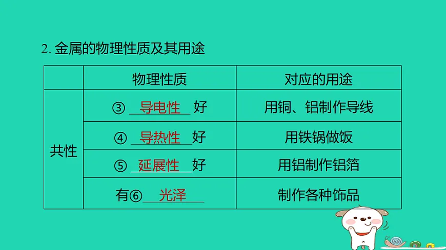 17932610第4页