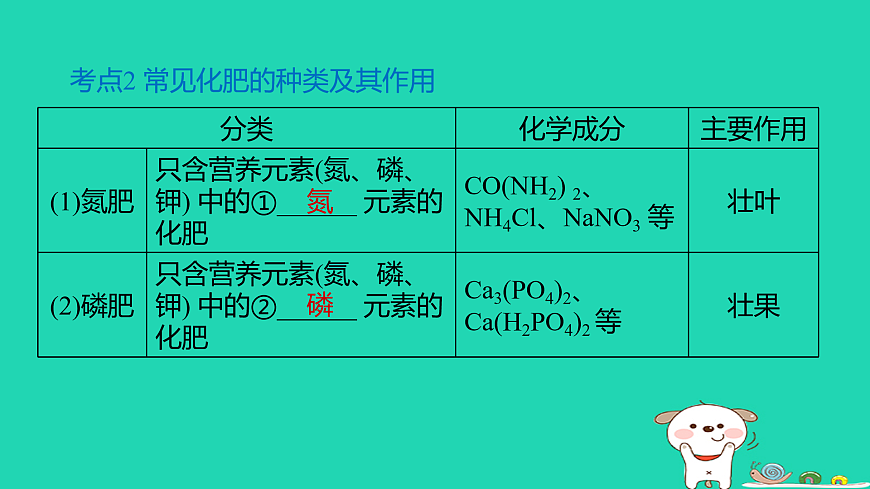 17932612第6页