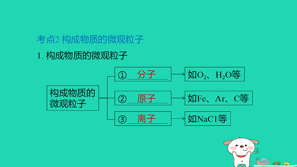 17932613第7页