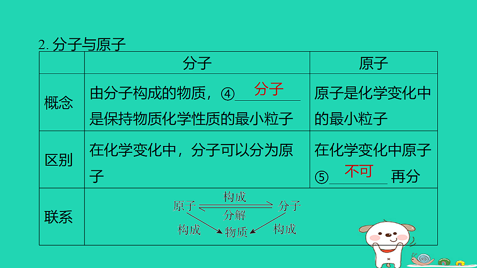 17932613第8页
