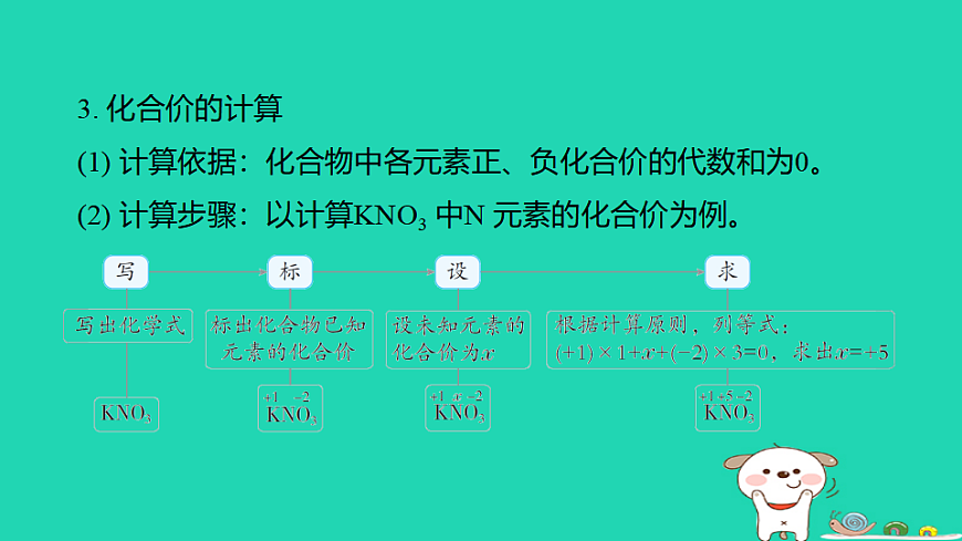 17932615第6页