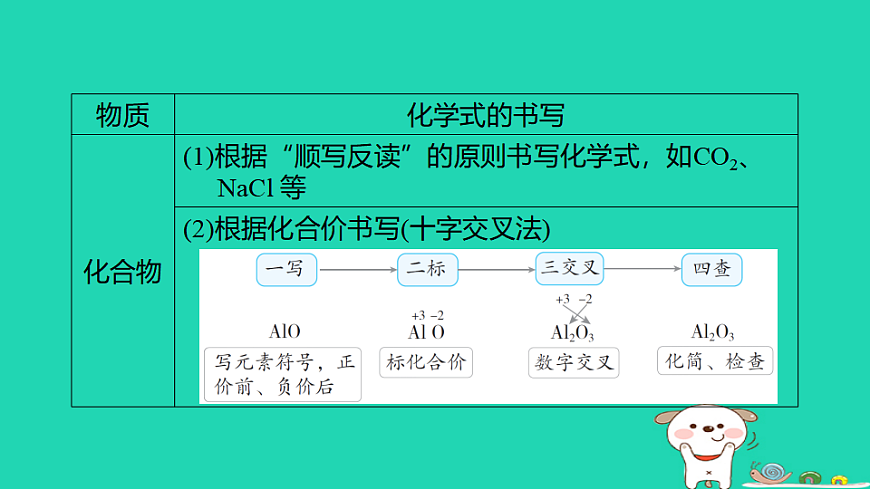 17932615第8页