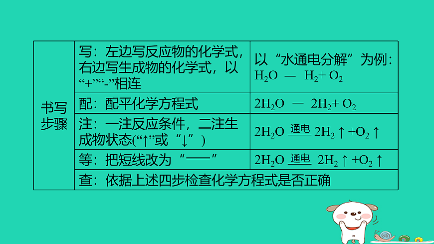 17932618第5页