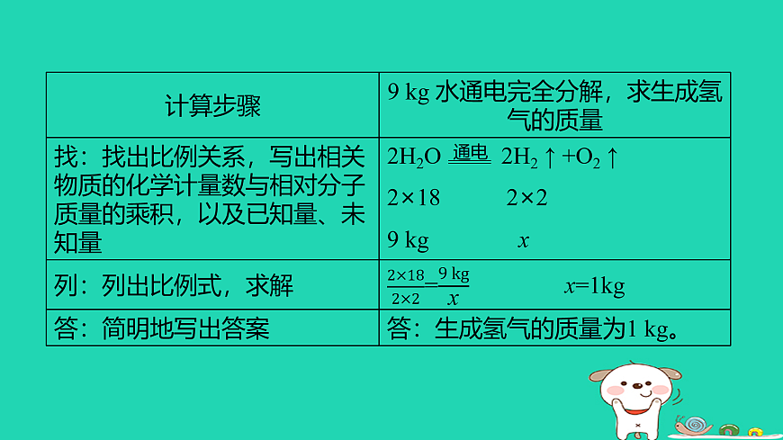 17932618第8页