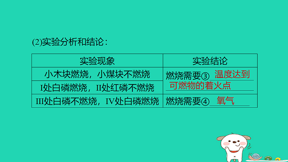 17932619第5页