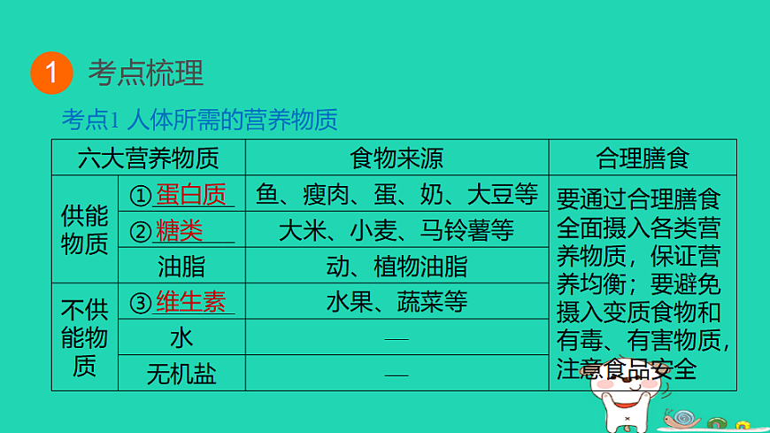 17932620第3页