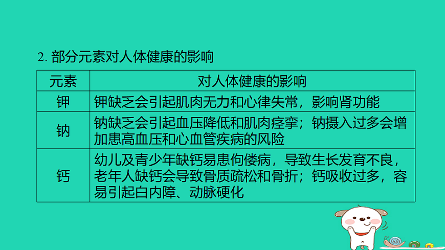 17932620第5页